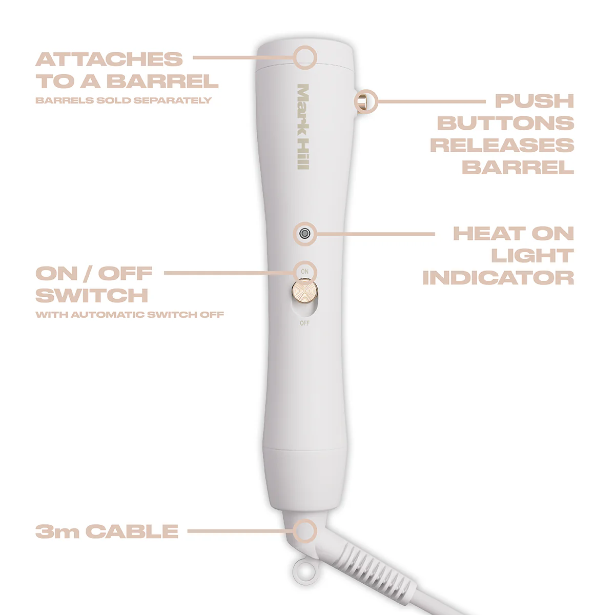 Stylist Essentials Kit - Image 3